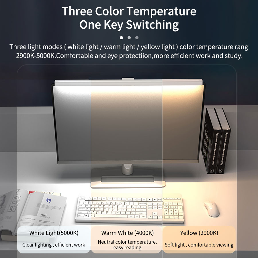 50cm LED-Monitorleuchte Bildsc – Office Furniture Layout Bewertung und Preis